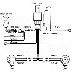 REFLEKTORY LIGHTBARY LAMPY PRZÓD H3 HOMOLOGACJA E4