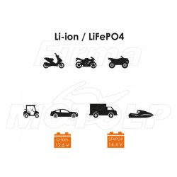 PROSTOWNIK INTELIGENTNA ŁADOWARKA DO AKUMULATORÓW LITOWO-JONOWYCH LI-ION LIFEPO4 6V 12V